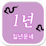 �ϳ� ��ߺ��°�